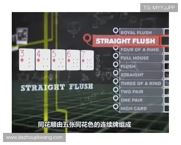 德州扑克在哪能玩适合新手入门的正规平台推荐