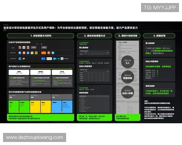 扑克王：探索扑克王平台的安全性与用户体验优化方案