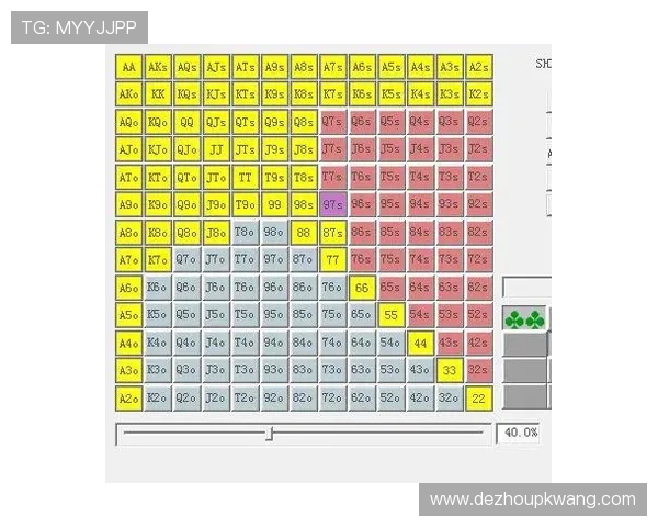 新手必讀德州撲克入門指南：快速了解玩法與注意事項