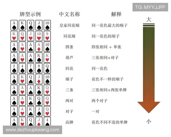 正规德州扑克网址官方地址推荐，确保玩家安全体验的官方入口网址大全