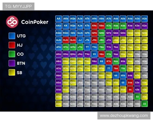 全面解析德州扑克游戏规则与策略提升你的牌技水平